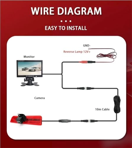 Reversing Camera - Wire AHD 1080P