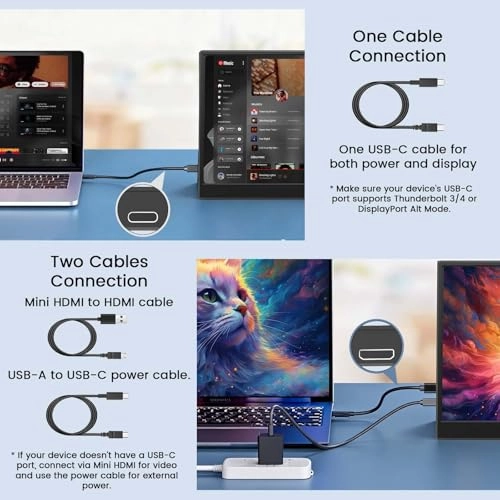 PM1506S - 15.6 Inches 1920x1080