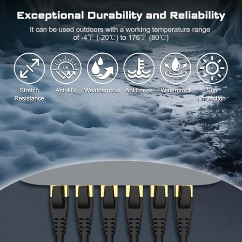 Cat8 Ethernet Cable - 150FT