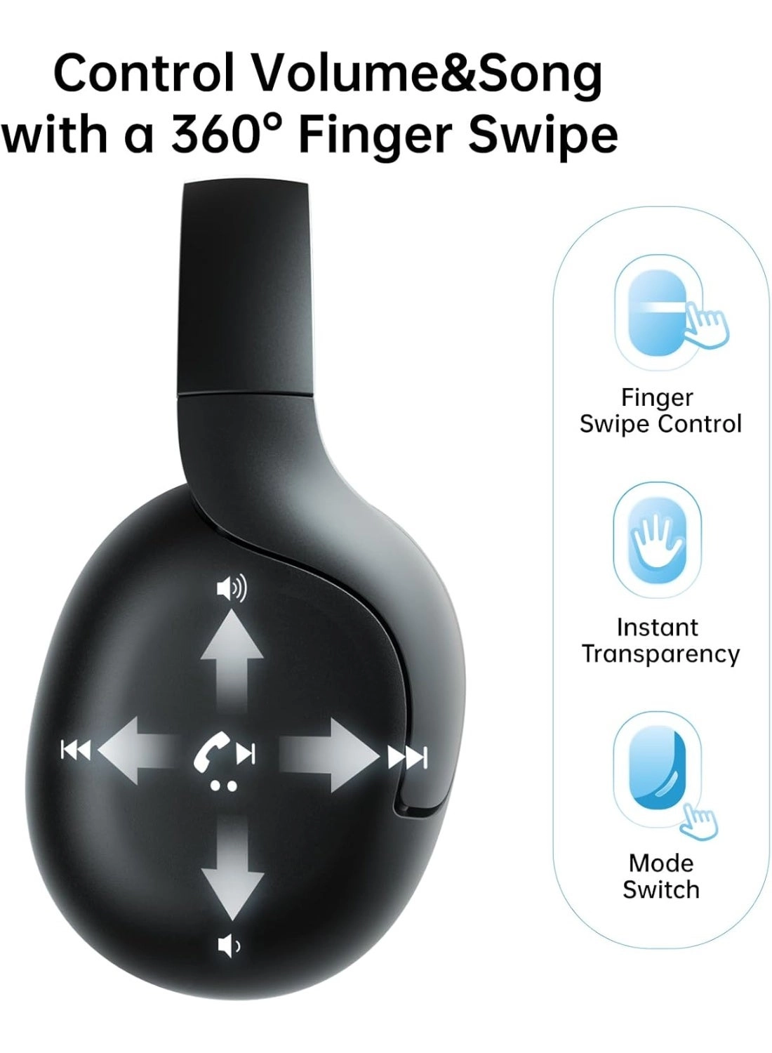 Active Noise Cancelling Headphones Wireless Headphone