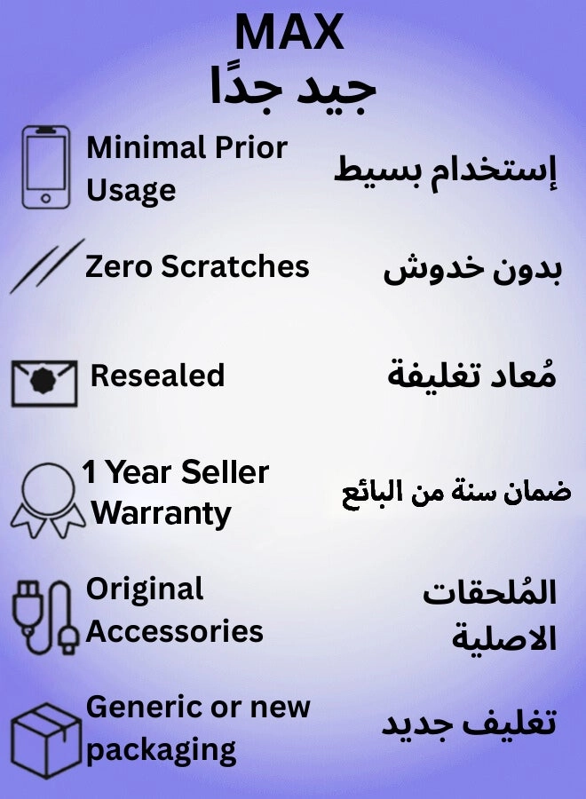 (Renewed) iPhone XR - 64GB