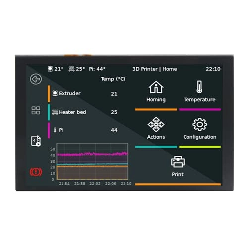 IPS-800x480-5INCH - 5 Inches 800x480 Pixels