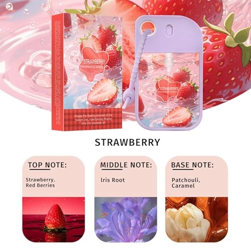 Card Bottle Perfume Spray - 50ml strawberry
