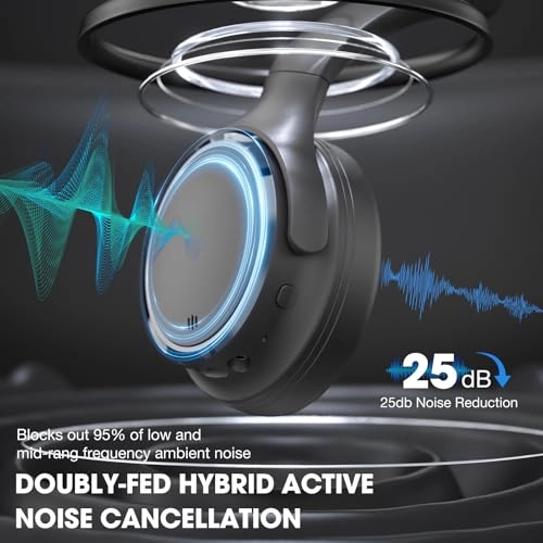 H1 PLUS Wireless Headphone