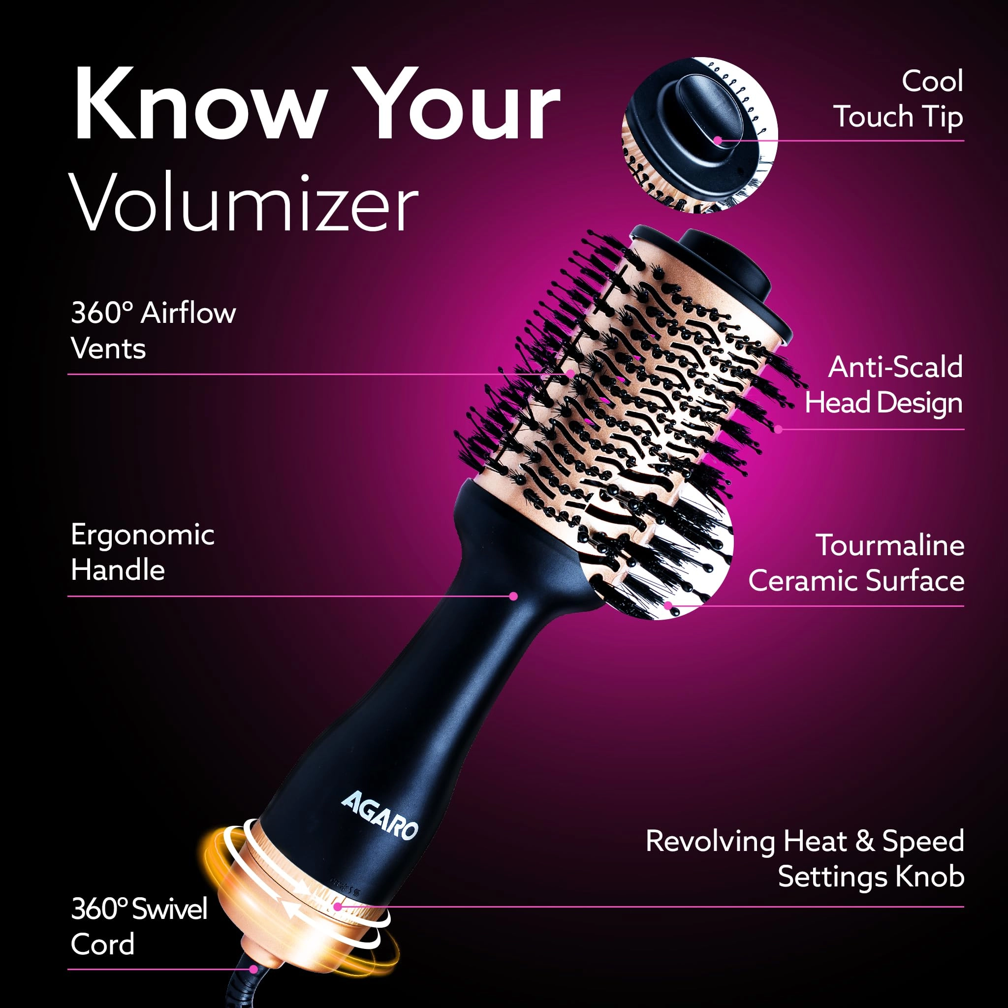 HV2179 - Hot Air Brush 1200W Ceramic