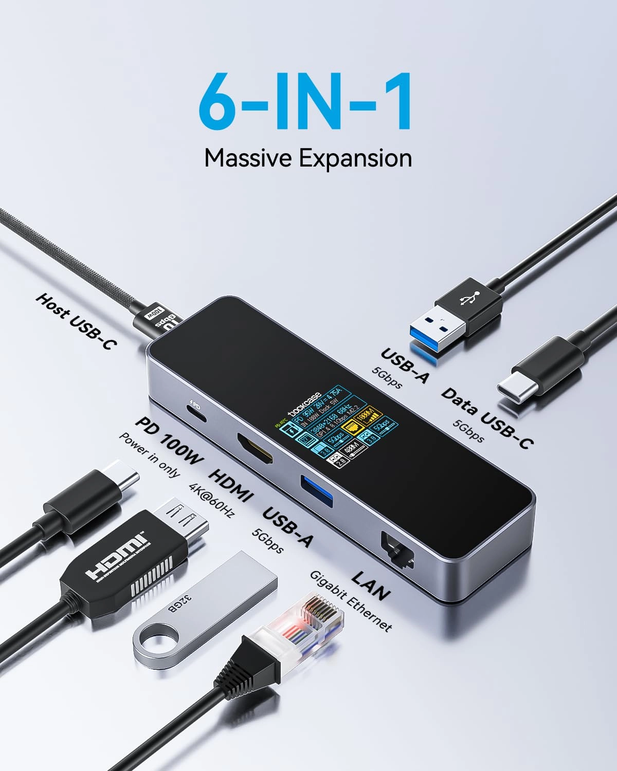 Visual Smart USB C Hub
