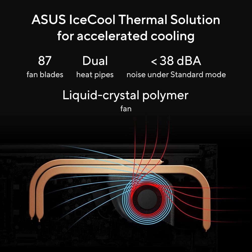 Vivobook 15 M1502YA-NJ116W - 15.6'' Ryzen 7 7730U 16GB DDR4 512GB SSD