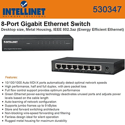 PEICI530347 - 8-ports