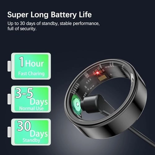 Smart Ring - Heart Rate Blood Oxygen HRV