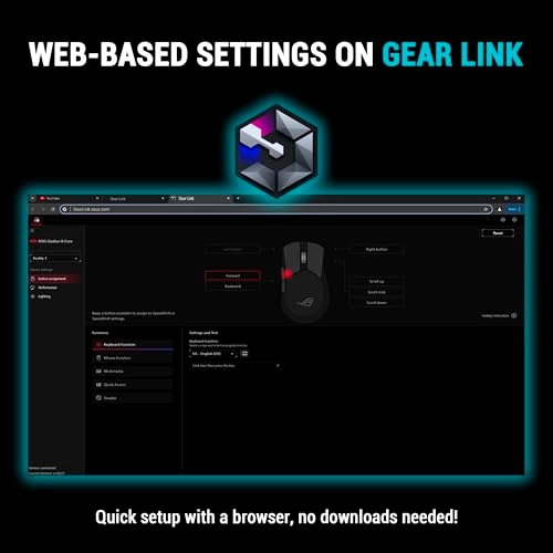 Gladius III Core - USB