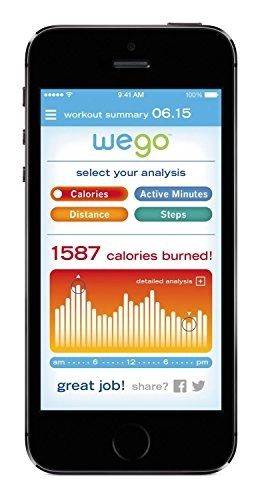 Elite Activity Tracker
