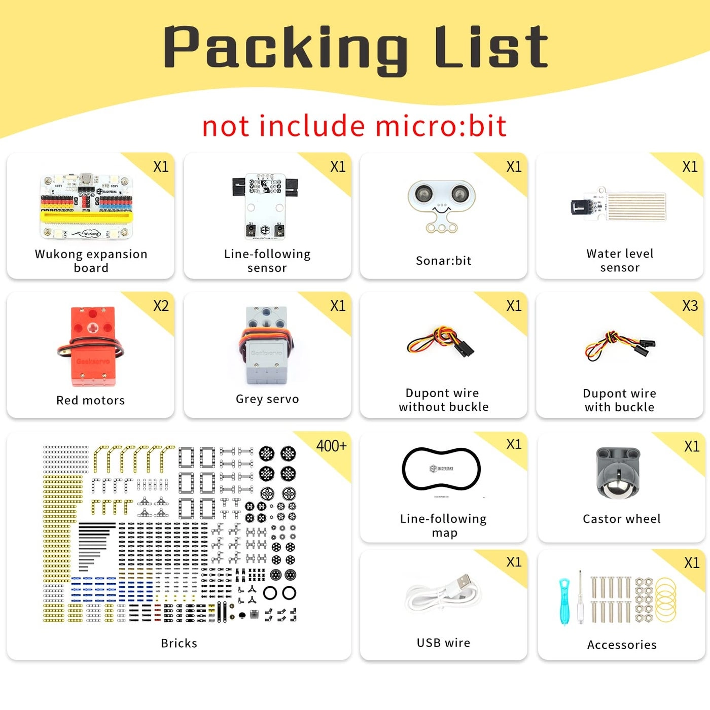 microbit 32 in 1 Wonder Sensor Kit - Makecode Programmable Without Micro:bit