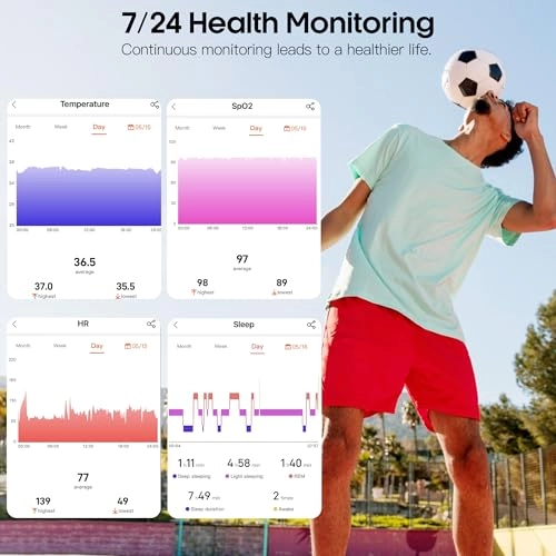 Blood Pressure Smart Watch - 1.92 Inches 24/7 Heart Rate Blood Oxygen