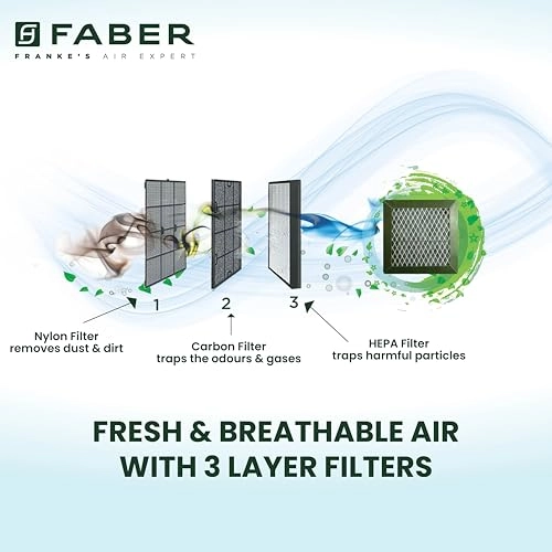 Aerostation Elite - 1325 m3/hr 75 CM