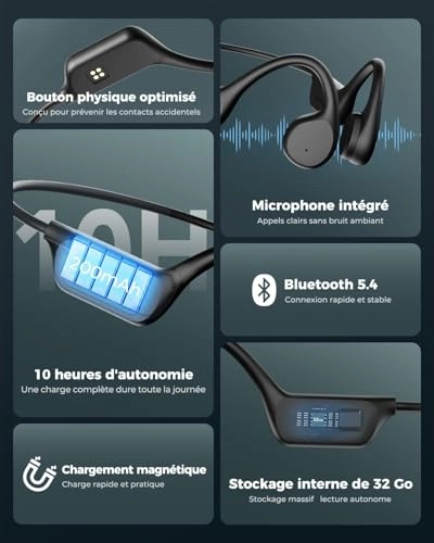 Bone Sound Wireless Headphone