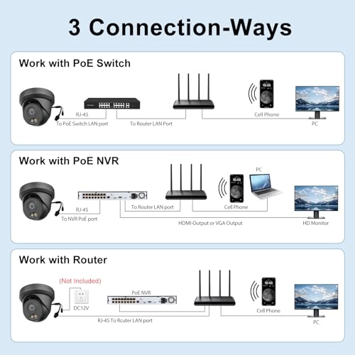 UK-D3B43W-S