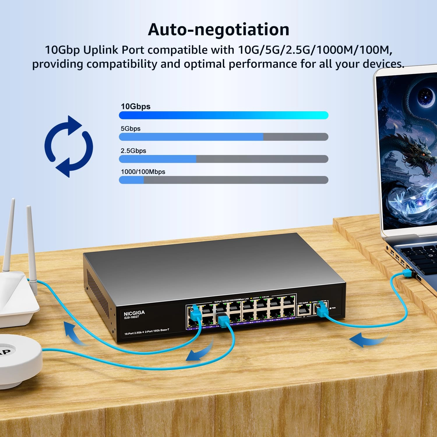 S25-1602T 18-ports