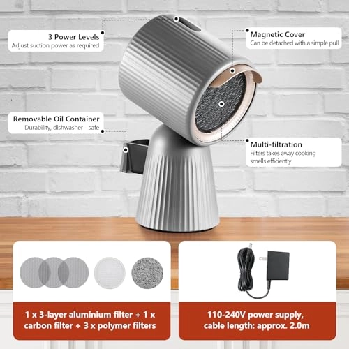 TBX8 - 180 Cubic Meters Per Hour 17 cm