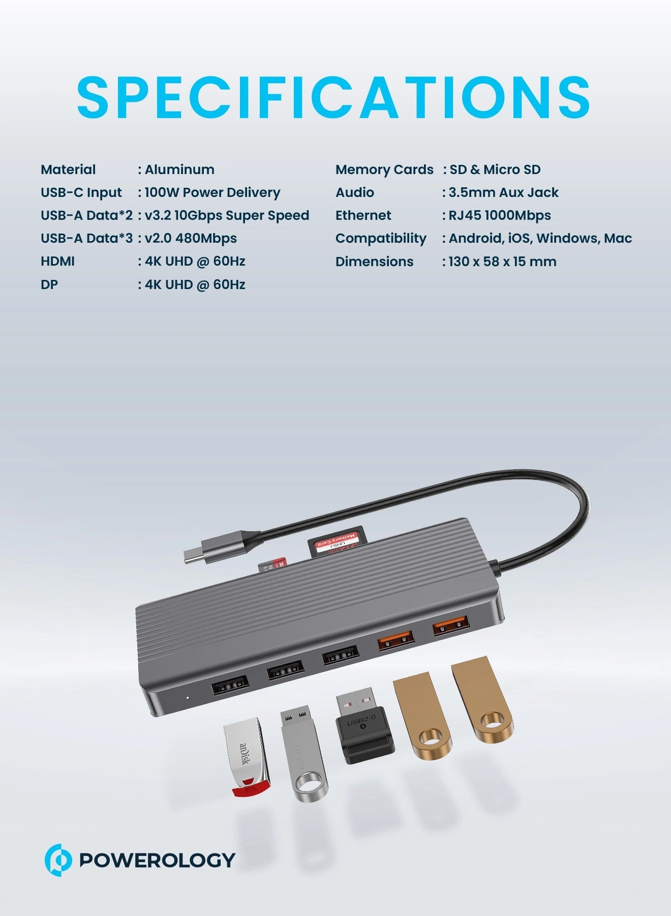 12 Port USB-C Hub - 4K 100W PD Ethernet