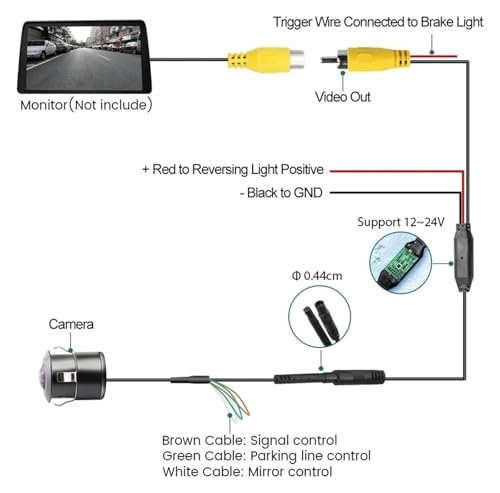 Rear View Camera - Night Vision Wireless 1080P HD