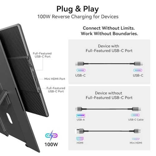 Table 9 - FHD 16 Inches