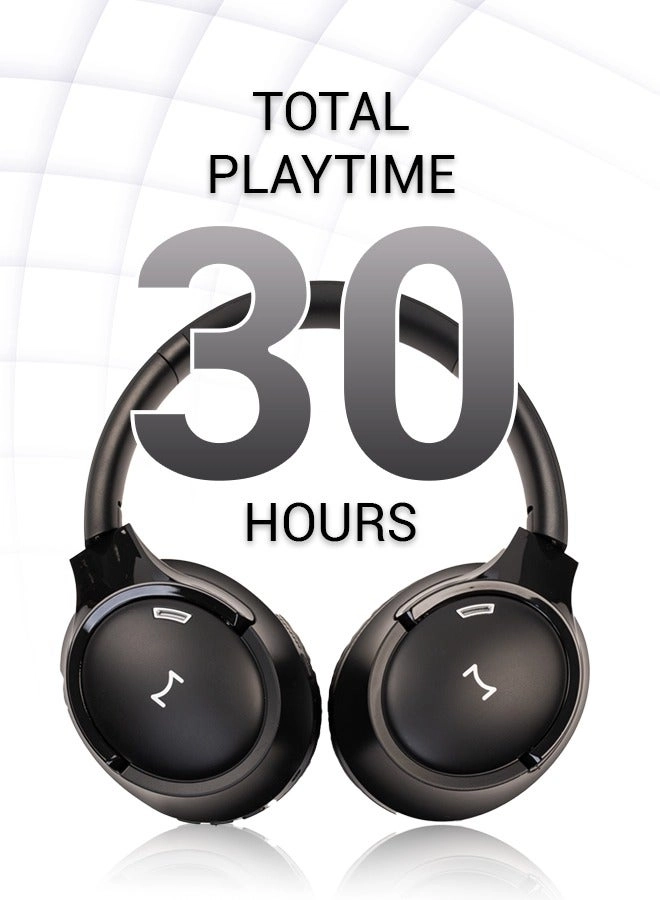 ION 8Pro Wireless Headphone