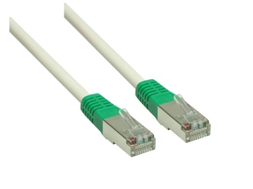 Cat6 S/FTP - 20 m