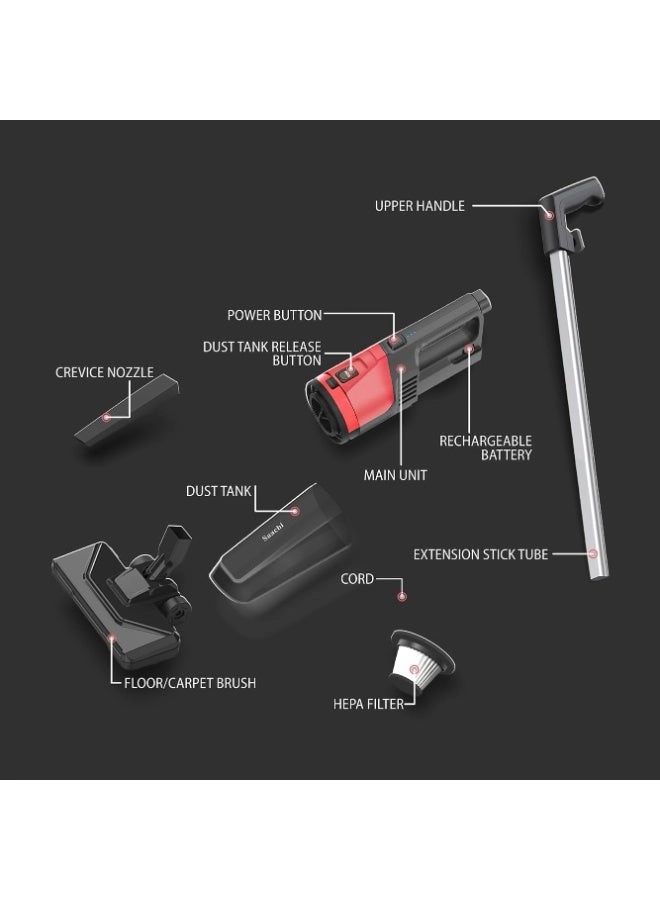 VC1113 - Stick Vacuum Cleaner HEPA Filter