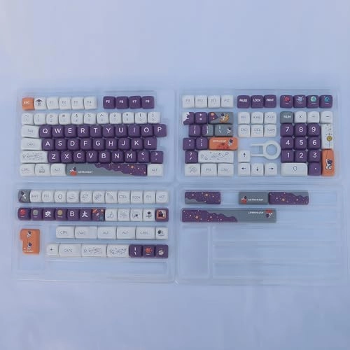 PBT Keycaps - US Layout USB-C