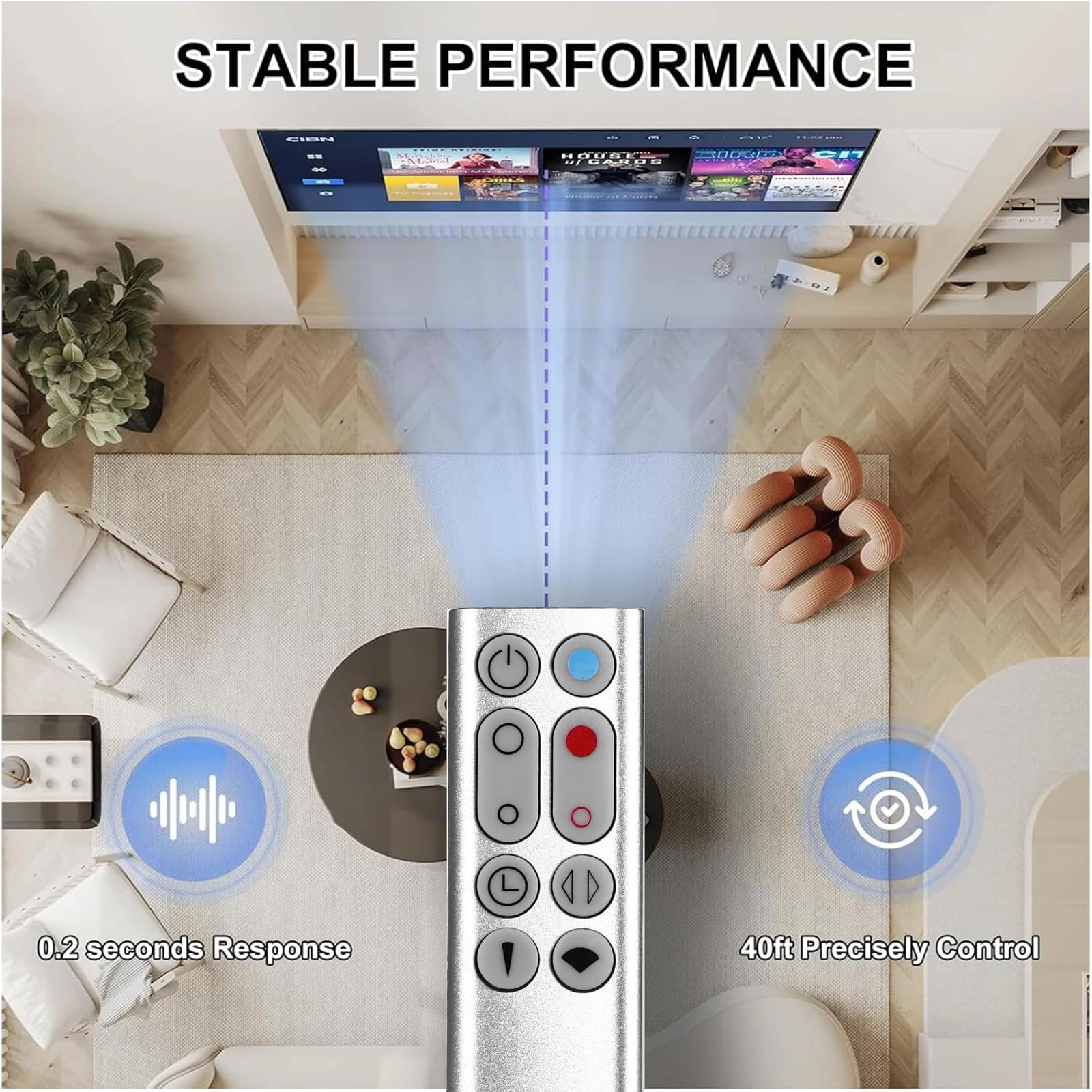 Replacement Fan Remote Control