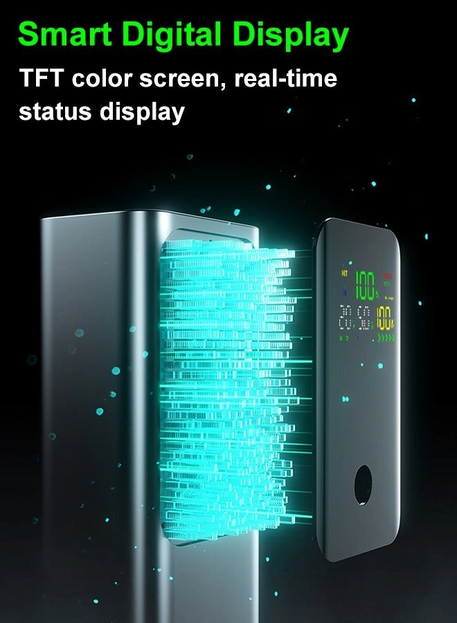 HTY-K81 - 20000mAh 100W 1 USB-A 2 USB-C