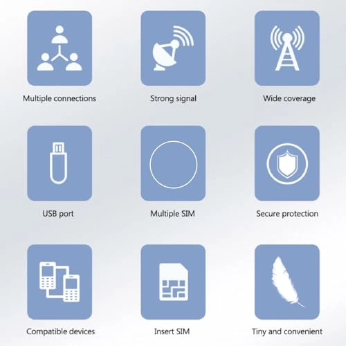 E6A - LTE CAT4 WiFi 100Mbps