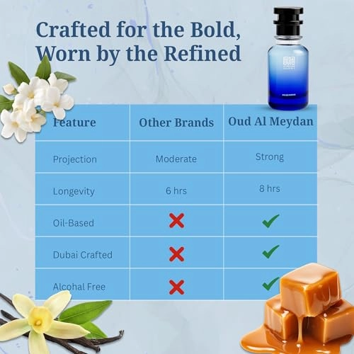 Byanko Lette - 50 ML