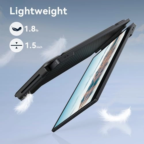 Laptop Screen Extender S2 14-inch