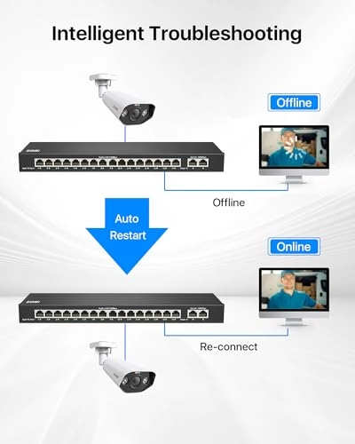 1PS-16G2-US - 18-ports