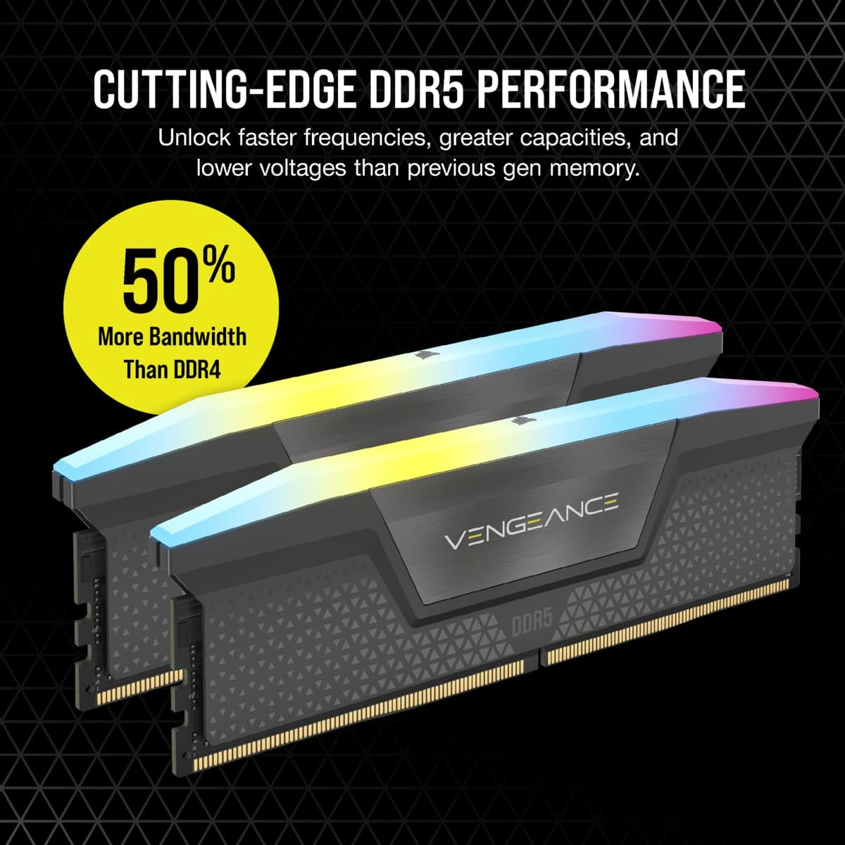 VENGEANCE RGB - 64GB 1000MHz DDR5