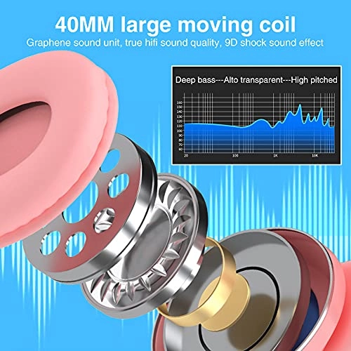 Kids Headphones Wireless Headphone