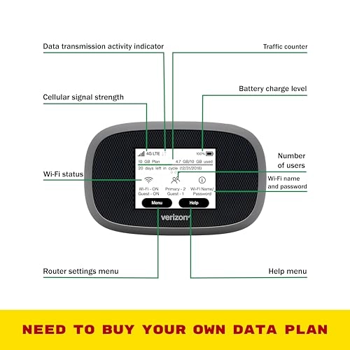8800L - 4G LTE 802.11a/b/g/n/ac Up to 1 Gbps Bundle