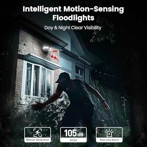 Floodlight Camera 3K