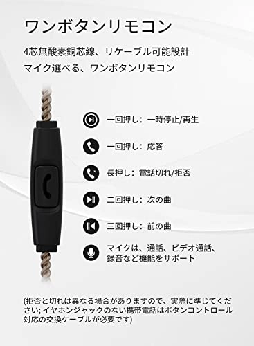 Rosefinch Wired Earbud