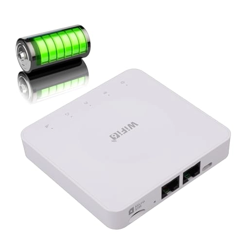 4G CPE - 150Mbps 802.11n