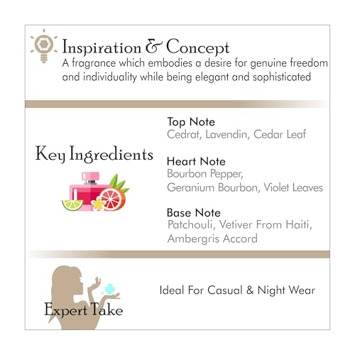 Infinite Rush Eau de Toilette 100ml