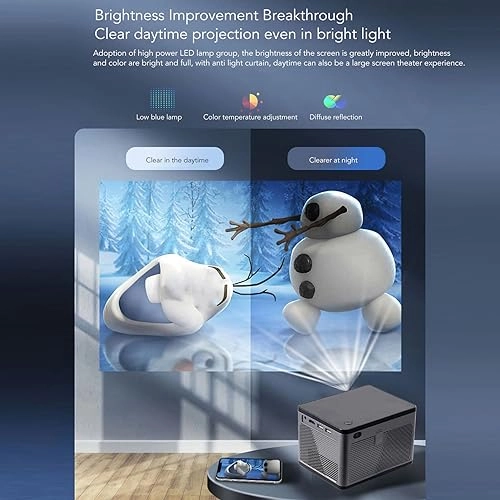 X5 Bewinnerdf7ke32gar-13 1280x720P