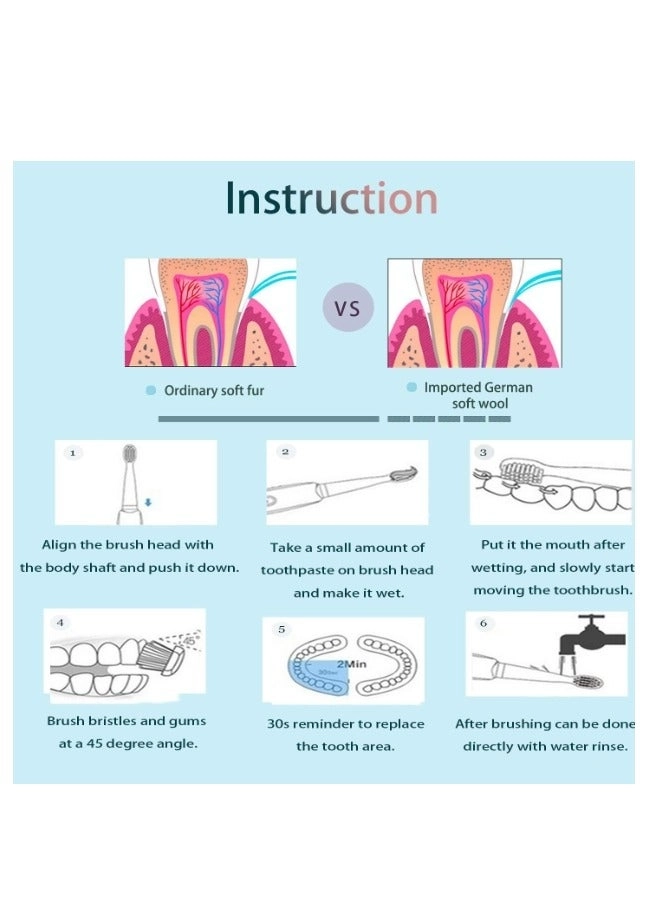Electric Toothbrush - Ultrasonic 6 in 1