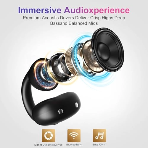 A7 - Wireless Earbud