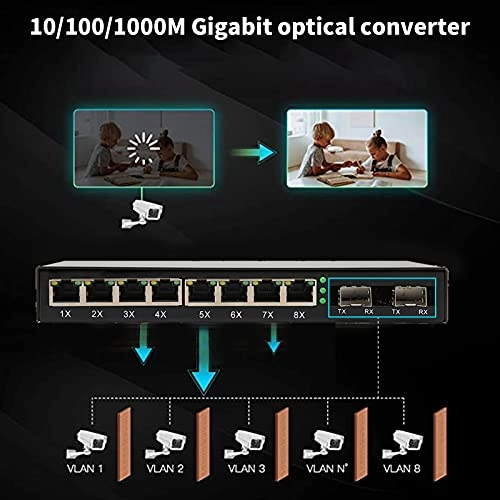 f18rei92dg - 8-ports