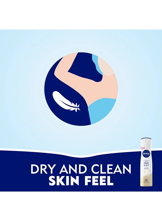 Clean Protect - 200ml Antiperspirant