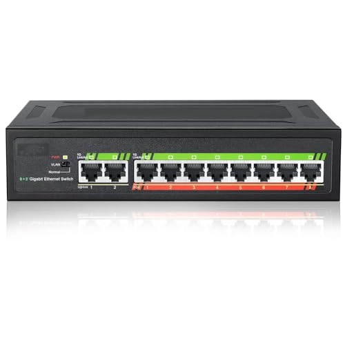 Ethernet Switch 8-ports