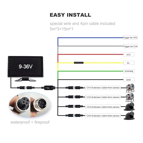 Panoramic AR surround view navigation integrated machine - 10.1"