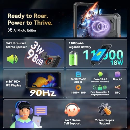 BV6200Plus - 24GB 256GB